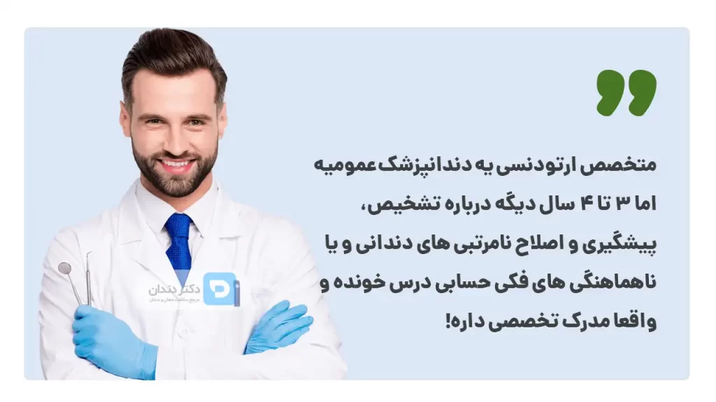 اینفوگرافی تعریف متخصص ارتودنسی