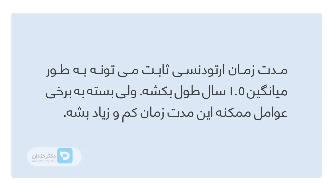 اینفوگرافی مدت زمان ارتودنسی ثابت