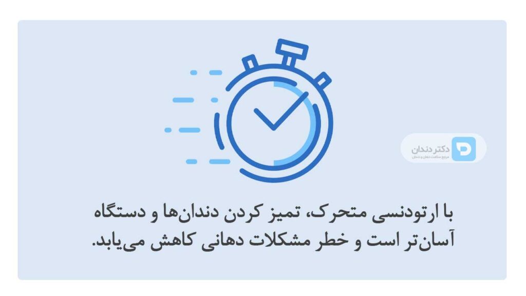 افزایش بهداشت دهان و دندان