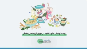 تغذیه در ارتودنسی دندان
