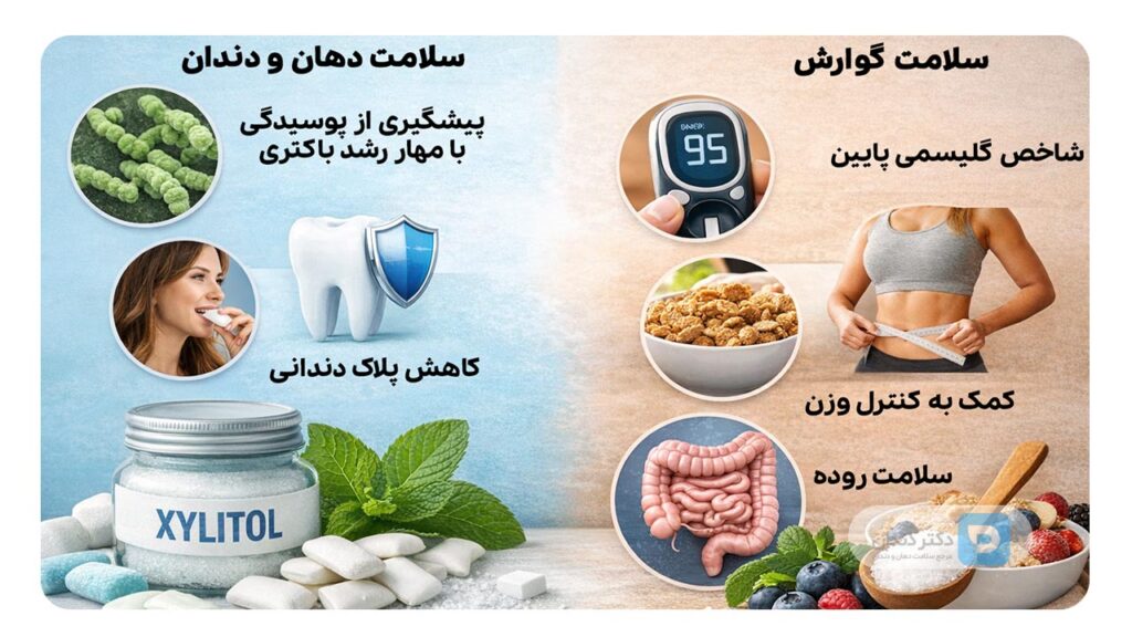 فواید زایلیتول