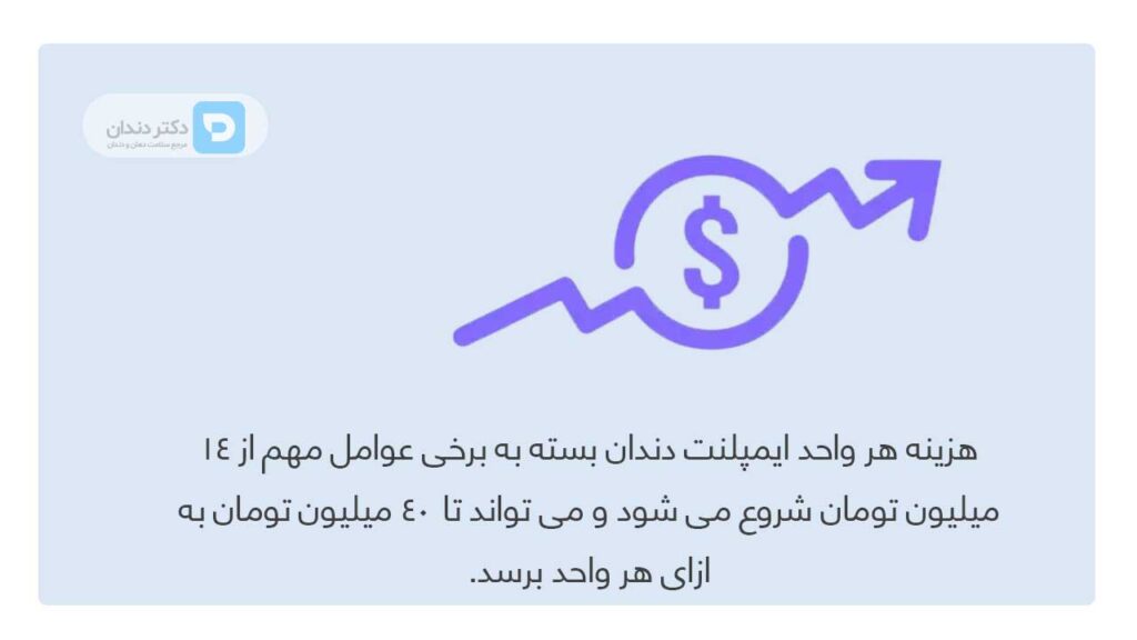 هزینه ایمپلنت دندان