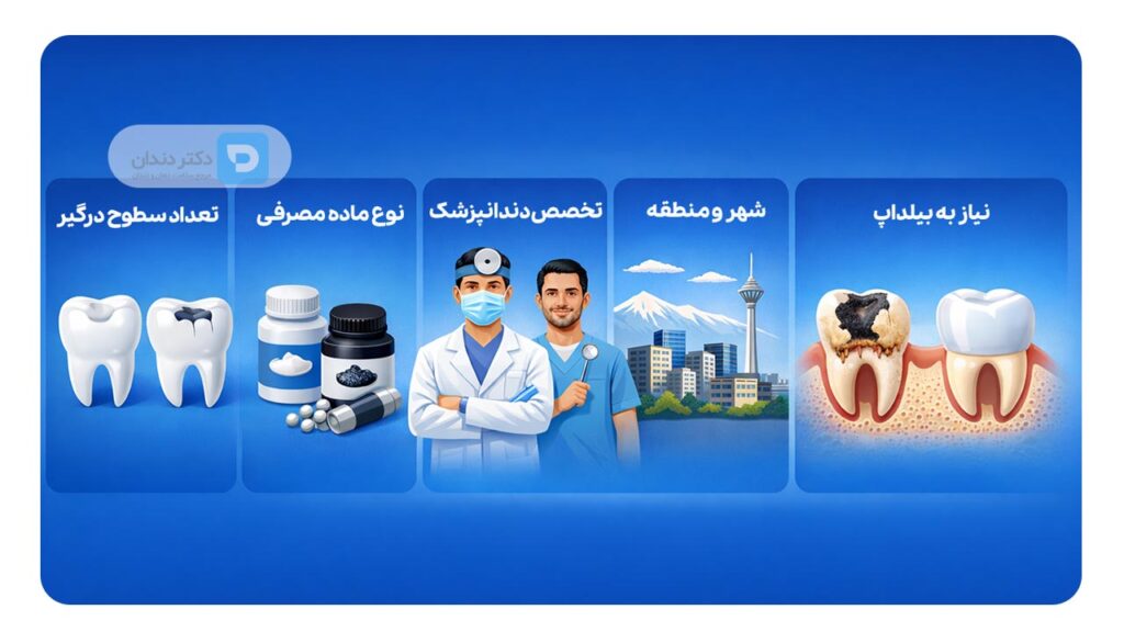 عوامل موثر روی قیمت پر کردن دندان