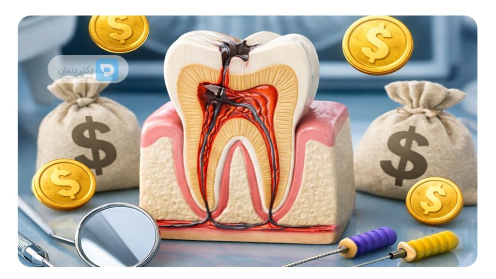 بازه قیمت واقعی در بازار